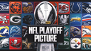 NFL Playoff Bracket, Schedule, Picture Entering Wild Card Sunday
